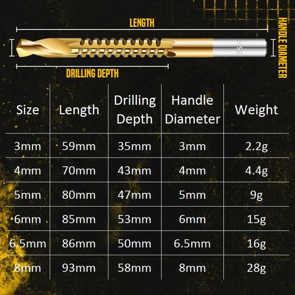 Carbon drill bits with titanium coating, made of high-strength steel (pack of 6)