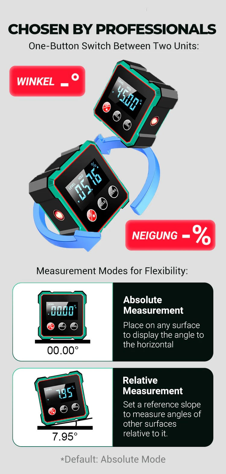 🎁💥Magnetic Digital Angle Finder with Electronic Laser