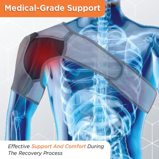 ShoulderShield™ - Shoulder Brace for Shoulder Pain Relief, Support and Compression Secondary image